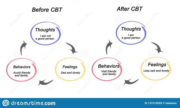 battling-the-big-one-how-to-deal-with-a-depressive-mindset-cairo-gossip